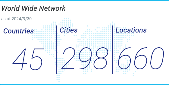 World Wide Network 45 countries and regions, 302 cities, 665 offices