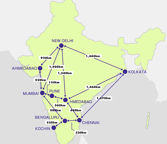 インド主要都市の位置関係と各都市間距離イメージ
