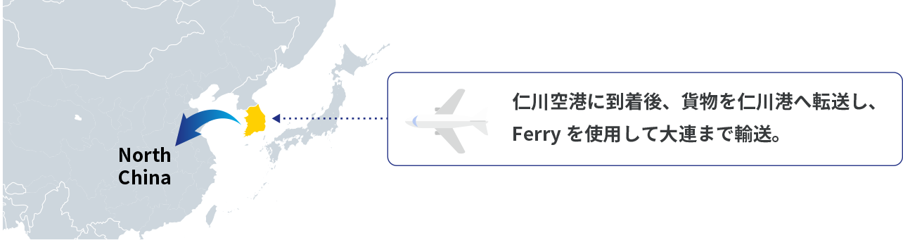 Air & Ferry Service