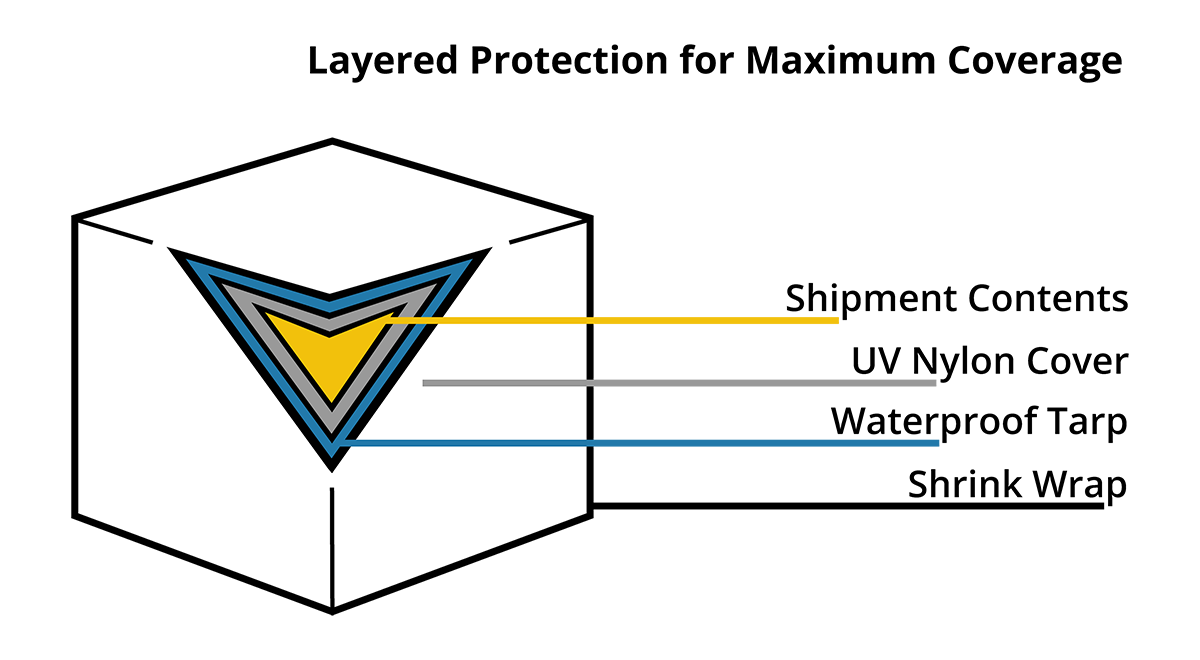 Case Study image