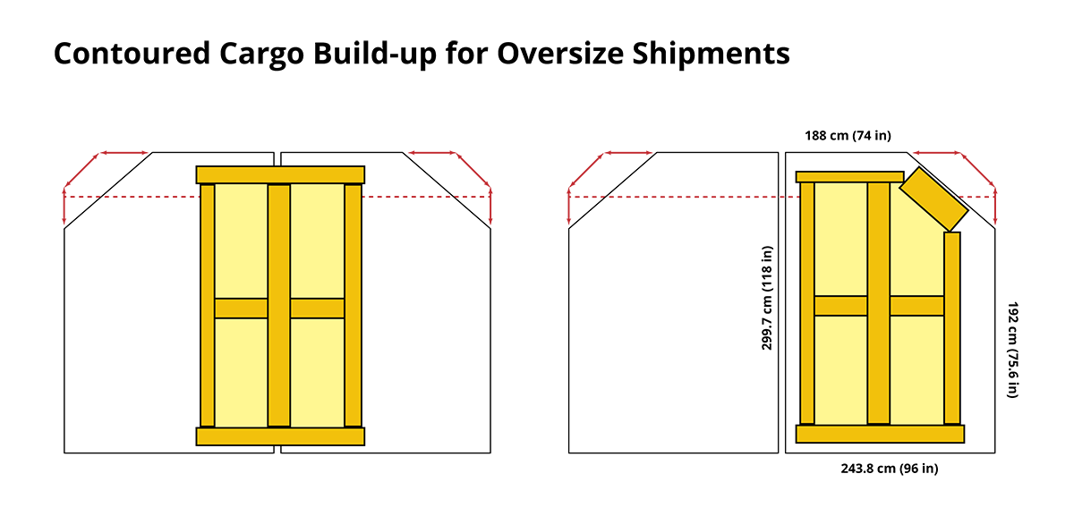 industrial_case-study-image